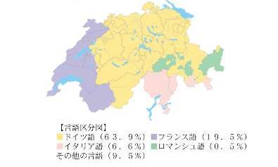 スイスの言語分布マップ